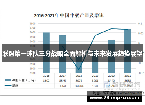 联盟第一球队三分战略全面解析与未来发展趋势展望
