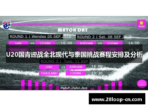 U20国青迎战全北现代与泰国挑战赛程安排及分析