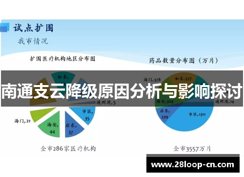 南通支云降级原因分析与影响探讨