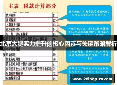 北京大腿实力提升的核心因素与关键策略解析